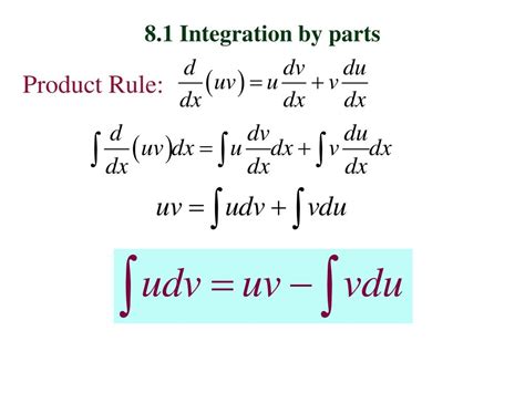 Integration By Part Formula / Calculus - Integration by Parts (solutions, examples, videos) : We ...