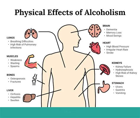 Here’s Why Alcohol Withdrawal Can Be Deadly - Pines Recovery Life