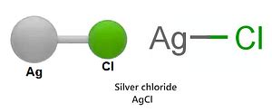 Silver Chloride Formula: Introduction, Properties, Uses & Sample Questions