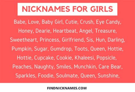 Roblox Names For Girls Names