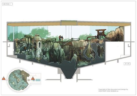 Zoo architecture | Zoo architecture, Zoo, Landscape architecture plan