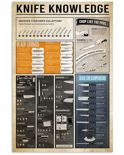 Chef Knife Knowledge Wilderness Survival, Camping Survival, Survival ...