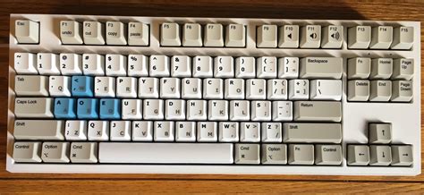 Dvorak keyboard layout - harmonyjulu