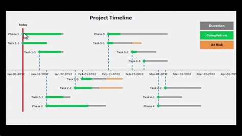 Project Timeline Template Detailed Instructions (24 mins) Excel 2010 | Excel templates project ...