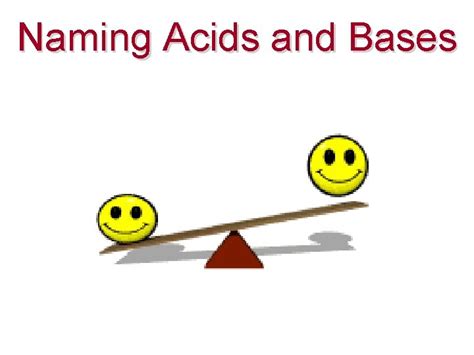 Naming Acids and Bases Naming Bases Bases contain