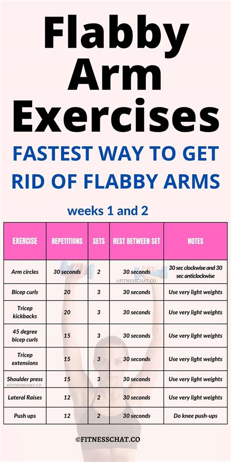 How to Tone Flabby Arms (Best Arm Workouts for Women)