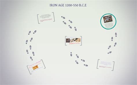 iron age inventions was 1200-550 B.C.E by cierrah johns on Prezi