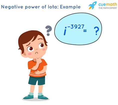 Powers Of Iota | Solved Examples | Numbers- Cuemath