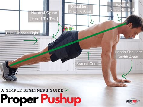 How to Do Pushups for Beginners: Mastering the Basics