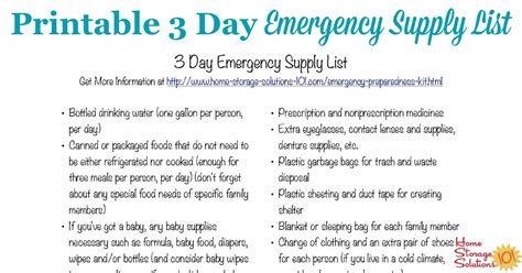 Free Printable 3 Day Emergency Supply List