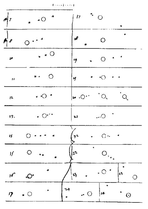 Galileo's sketch of Jupiter's moons