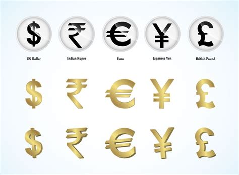 International Money Symbols