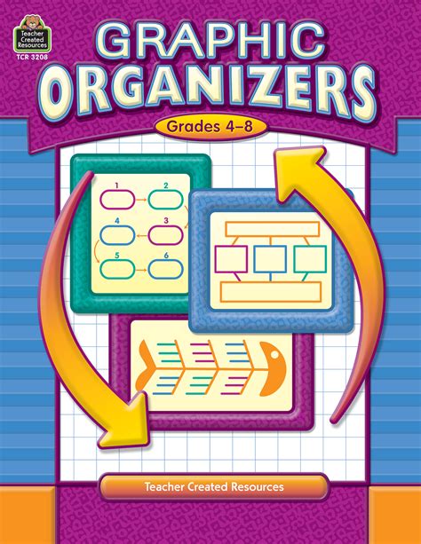 Graphic Organizers, Grades 4-8 - TCR3208 | Teacher Created Resources