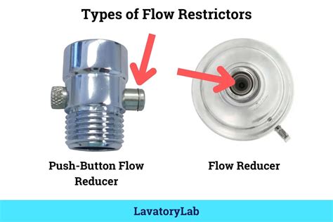 What's a Flow Restrictor in a Shower Head? (And How to Remove It)