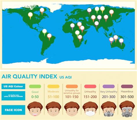 Free Vector | Diagram showing air quality index with world map