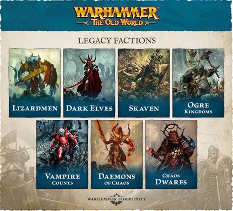 Warhammer: The Old World - 'Legacy Faction' Support But With A Twist - Bell of Lost Souls
