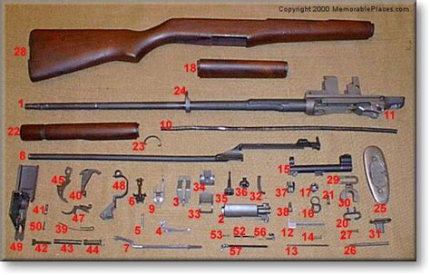 M1 Garand Tools And Accessories | M1 Garand - Nomenclature Main | What the tech? | Pinterest ...