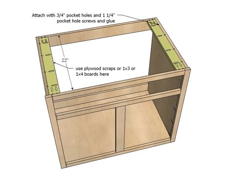 Ana White | Kitchen Cabinet Sink Base 36 Full Overlay Face Frame - DIY ...