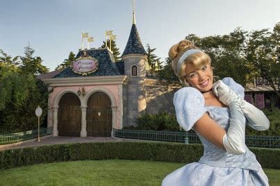 Disneyland Paris Characters | Know Where to Find Them