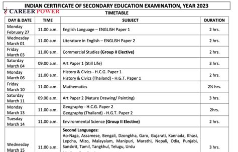 Icse Class 10 Date Sheet 2024 - Image to u