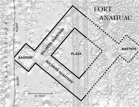 Fort Anahuac @ Starforts.com