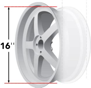 Measuring Wheel Size Guide | How to Measure Wheel Size | America's Tire