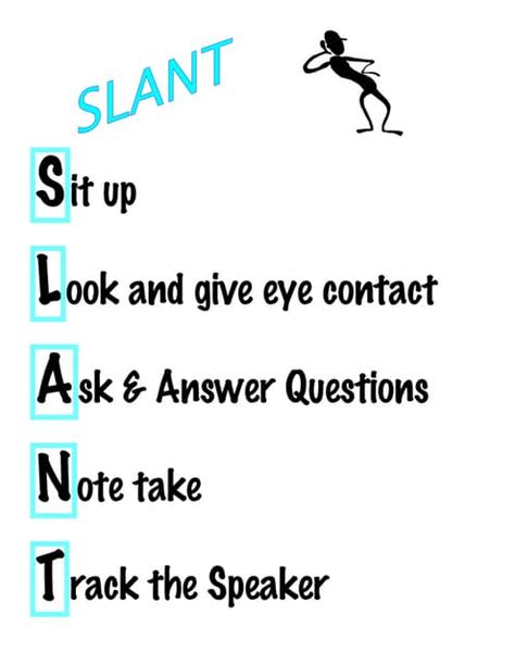 Slant | PDF