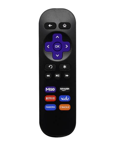 Roku Not Responding To Remote Control - slideshare