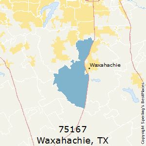 Waxahachie (zip 75167), TX