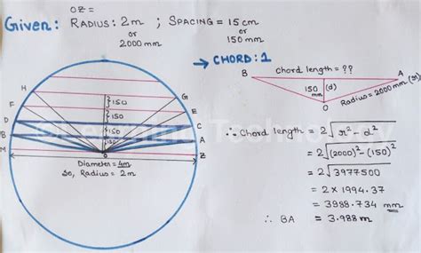 How To Calculate Length Of Chord For Circle - Construction Encyclopedia