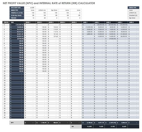 Net Present Value Excel Template - Sfiveband.com