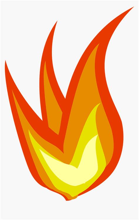 Fire Flames Clipart Heat - Cartoon Transparent Fire Gif, HD Png Download - kindpng