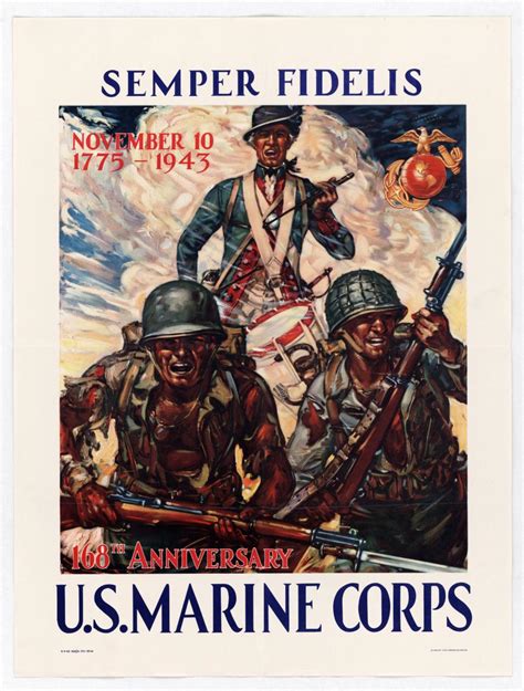 Guided Research Topics for U.S. Marine Corps Records | National Archives