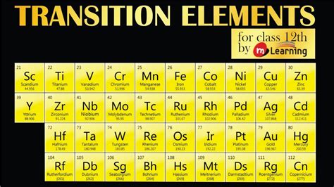 Transition Elements