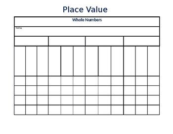 Fill In The Blank Place Value Chart - Chart Walls