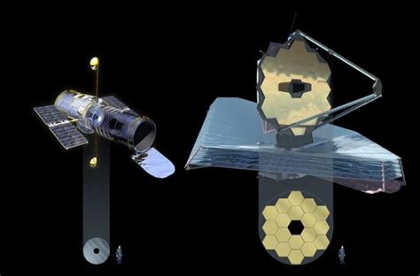 Rise of the Super Telescopes: The Large UV Optical Infrared Surveyor (LUVOIR) aka Hubble 2.0 ...