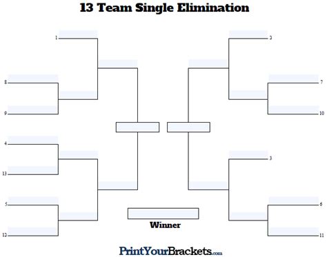 Fillable Seeded 13 Team Tournament Bracket- Editable Bracket