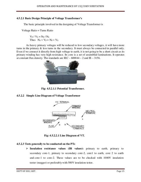 132 Kv Substation Design Pdf