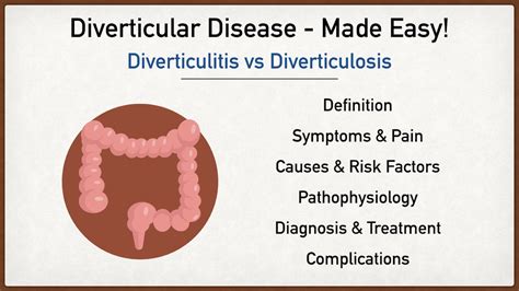 Diverticular Disease: Diverticulitis vs Diverticulosis - Symptoms, Diet ...