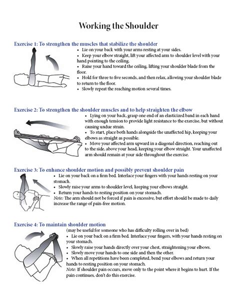 Stroke Wise: Improving shoulder pain