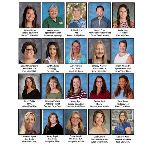 Fort Mill SC school district teacher and staff of the year | Rock Hill Herald