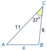 The Law of Cosines