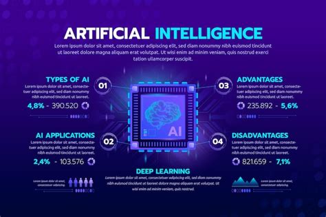 Free Vector | Artificial intelligence concept infographic