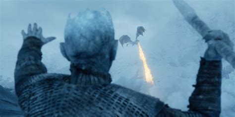 Game of Thrones Ice Dragons Fan Theories - What Are GoT Ice Dragons