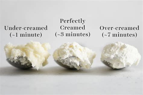 How to Cream Butter and Sugar | Handle the Heat