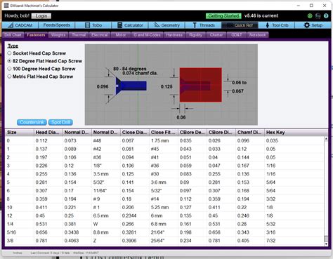 Countersink Depth Calculator [ Free Machinist Tool ]