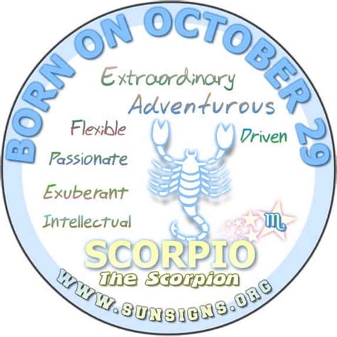 Birthday October 29 Zodiac Sign