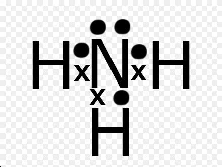 Nh3 Lewis Structure