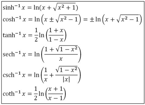 STPM Further Mathematics T: 5.3 – Inverse Hyperbolic Functions