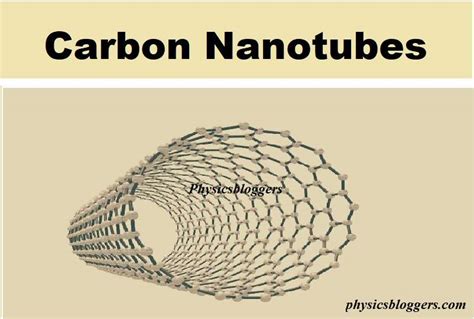 Unlocking the Power of Carbon Nanotubes: Strength, Conductivity & More